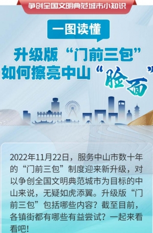 一圖讀懂 | 升級版“門前三包”如何擦亮中山“臉面”？