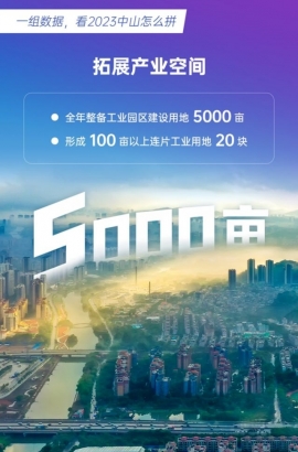 一分鐘速讀！一組數(shù)據(jù)解鎖2023年中山發(fā)展密碼