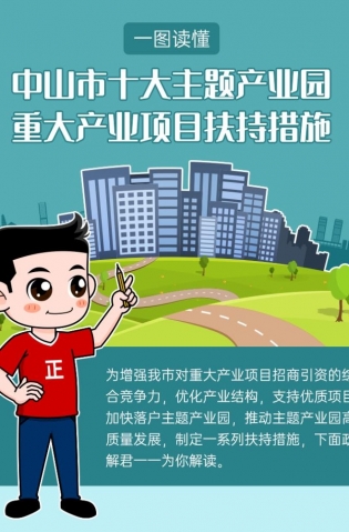 最高獎勵20億元！十大主題產(chǎn)業(yè)園扶持措施解讀來了！