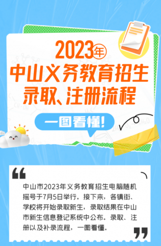 一圖讀懂！2023年中山義務(wù)教育招生錄取、注冊流程